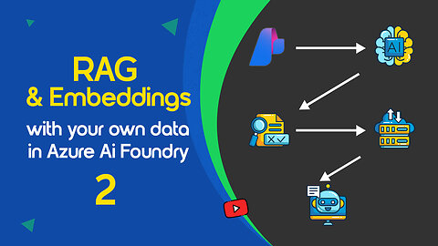 🔍 RAG Explained Visually: From Theory to Azure AI Foundry Implementation! [Part 2/2] + Project Doc