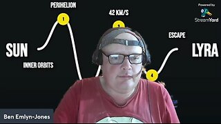3I/Atlas Mars Livestream