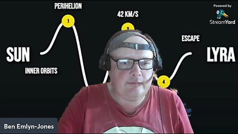 3I/Atlas Mars Livestream