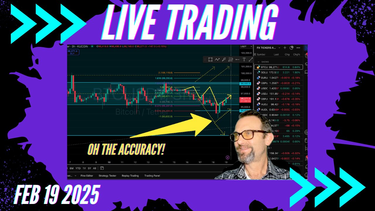 $Bitcoin Cowboy Called It! Live Trading 2/19/2025 $Bitcoin, $Forex, $Stocks, $Gold $Silver