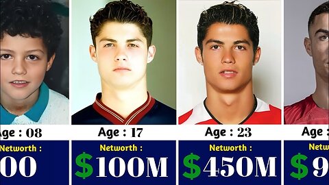 Cristiano Ronaldo Networkth Evolution From 1985 To 2024