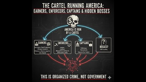 The Cartel Running America: Earners, Enforcers, Captains & Hidden Bosses