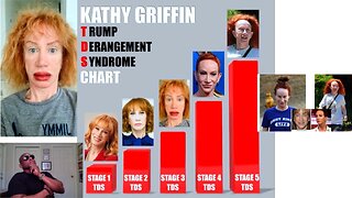 Kathy Griffin Says Trump Is ‘Disgusting to Look At,’ ‘I’m Just Waiting for Him to Die’