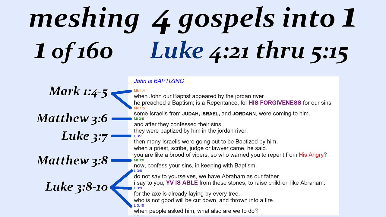 070c Luke 4:21 thru 5:15 p7 [Jesus] [Live]