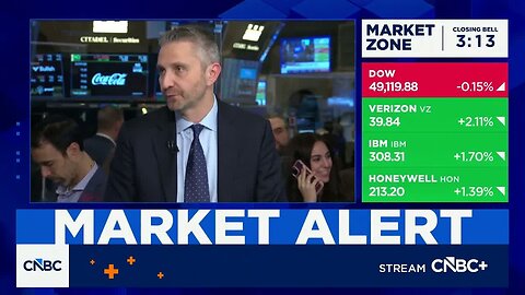 Markets more about getting rotations right this year, says Macro Risk Advisors' John Kolovos