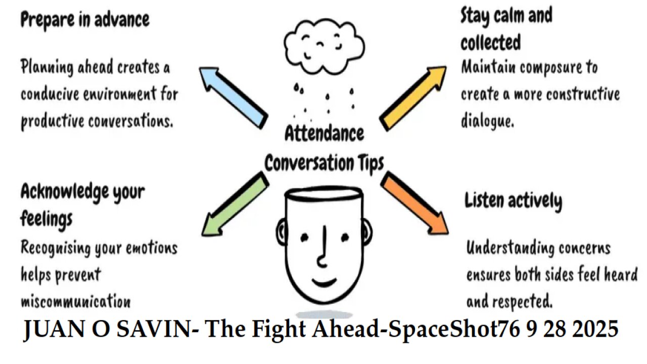 JUAN O SAVIN- The Fight Ahead & Honest Money - SpaceShot76 9 28 2025