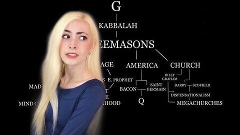 An Inconvenient History How Occult Societies Shaped Our World