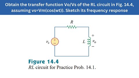 Practice Prob 14.1 | Obtain the transfer function Vo/Vs, Fig. 14.4 & f response | FEC 4th Edition