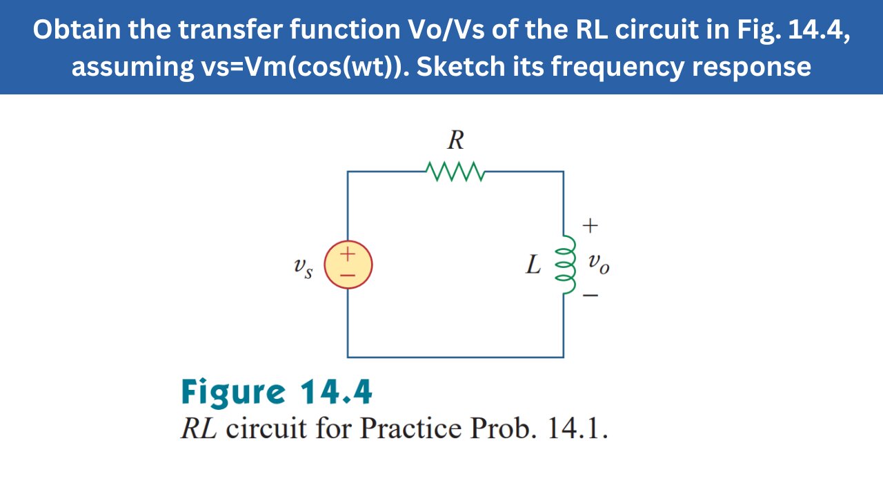 Practice Prob 14.1 | Obtain the transfer function Vo/Vs, Fig. 14.4 & f response | FEC 4th Edition