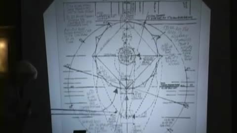 Sliders 5 Disc 1.2 Kathara Grid Awakening Ashayana Deane