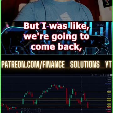 GAP FILL I CALLED IT LIVE TRADING THEORY & PSYCHOLOGY FINANCE SOLUTIONS-YT