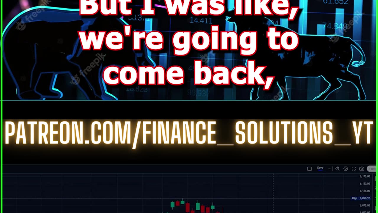 GAP FILL I CALLED IT LIVE TRADING THEORY & PSYCHOLOGY FINANCE SOLUTIONS-YT