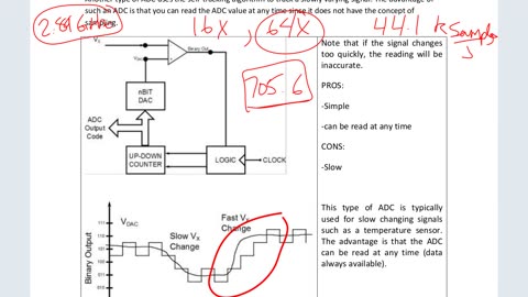 10-03-DeltaSigma-ADC.m4v