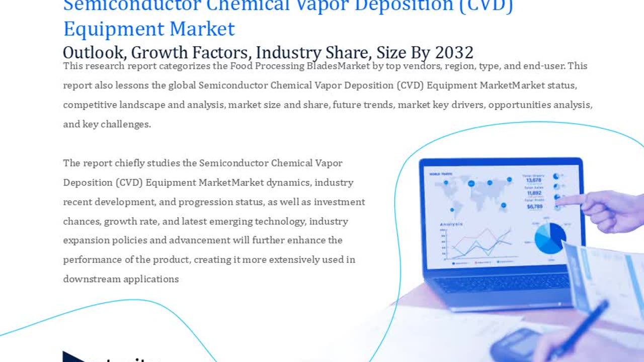 Semiconductor Chemical Vapor Deposition (CVD) Equipment Market