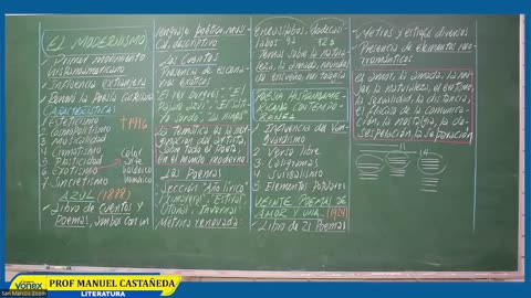 VONEX SEMIANUAL 2023 | Semana 11 | Literatura