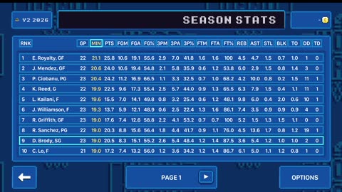 Green Hoopland Season 2: simming gameday 25