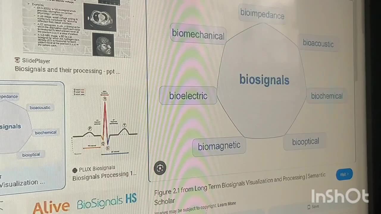FBI 1936 ~ BANS ~ New photonic chipsets~ VLC ~ THZ ~ Biocybersecurity 6G Healthcare 4.0. 2030
