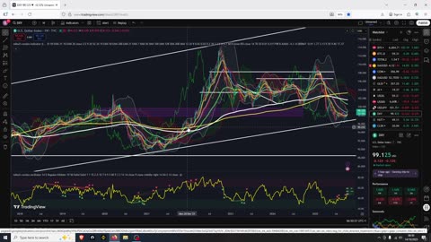 Crypto Rejected Overnight