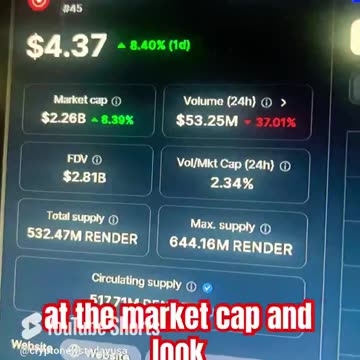 render coin price prediction! #fyp