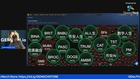 Gemach AI GDex.Pro Market Scan with Dr. Justin Goldston AKA $HIM - Get 40% of Fees with REFERRAL