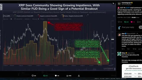 XRP Won't Move Until The End of October and Here's Why
