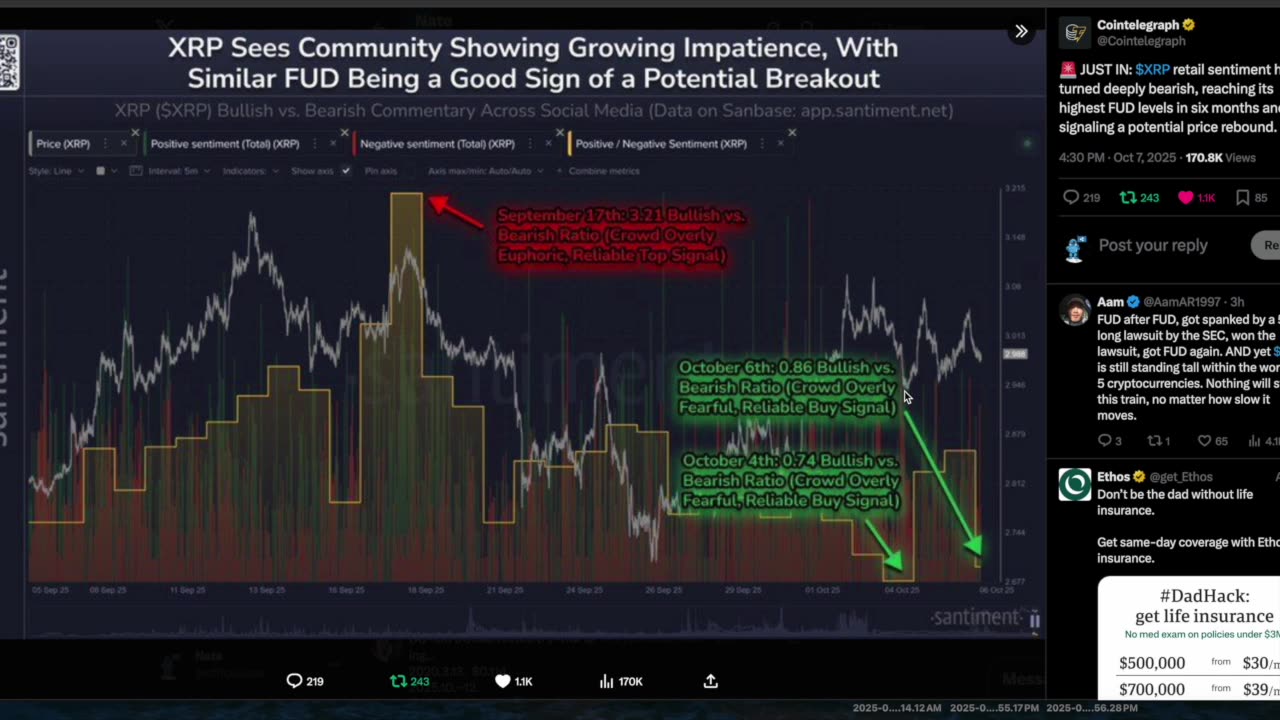 XRP Won't Move Until The End of October and Here's Why