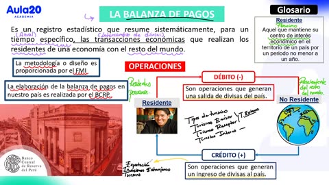 AULA 20 REGULAR 2026 - 1 | Semana 13 | Economía S1