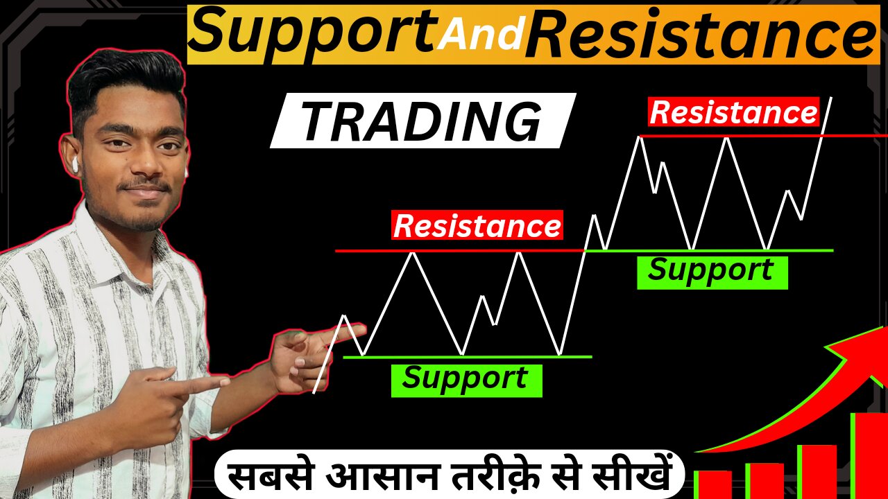 "Support or Resistance? Mastering Market Movements"