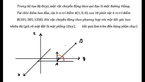 Toán 12: Trong hệ tọa độ Oxyz,một vật chuyển động theo quĩ đạo là một đường thẳng.Tại thời điểm ban