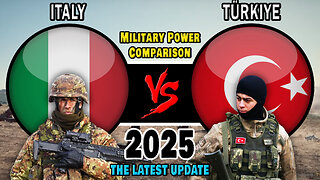 Italy vs Türkiye Military Power Comparison 2025 | Türkiye vs Italy Military Power 2025