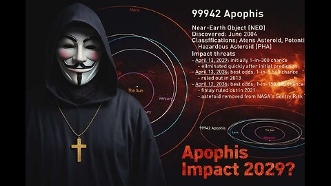 Apophis Asteroid Impact 2029?
