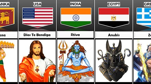 Gods From Different Countries