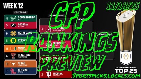 College Football Playoffs: Rankings Preview