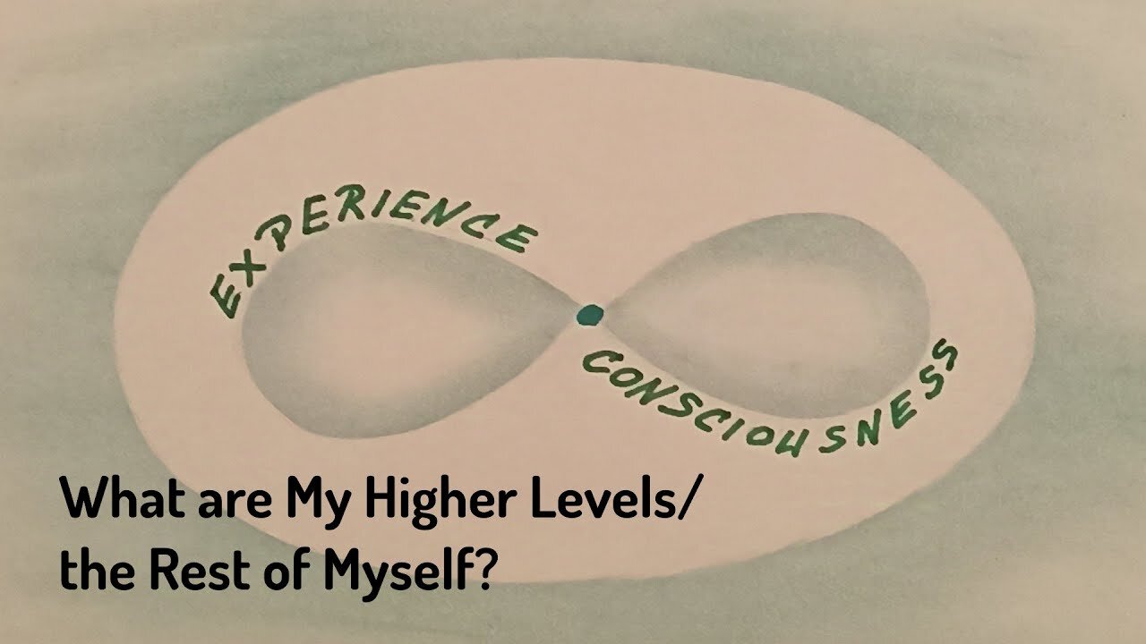 #4 What are My Higher Levels/the Rest of Myself - Experience Consciousness Podcast