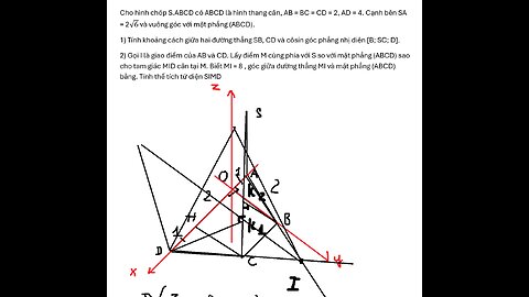 Toán 12: Tọa độ hóa: Cho hình chóp S.ABCD có ABCD là hình thang cân, AB = BC = CD = 2, AD = 4.