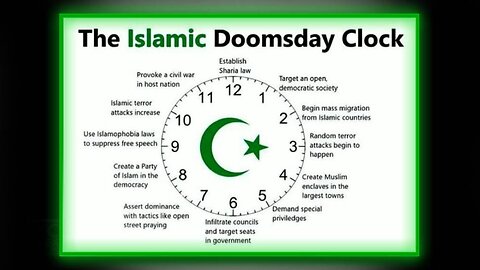 BREAKING INVESTIGATION: The Muslim Brotherhood Plan To Conquer The West