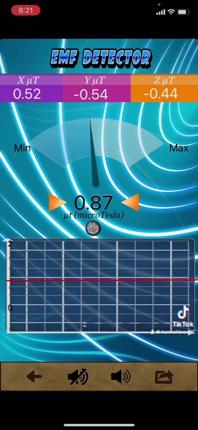 EF Frequency Detector and Magnets as Shielding