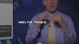How Market Trends Actually Work