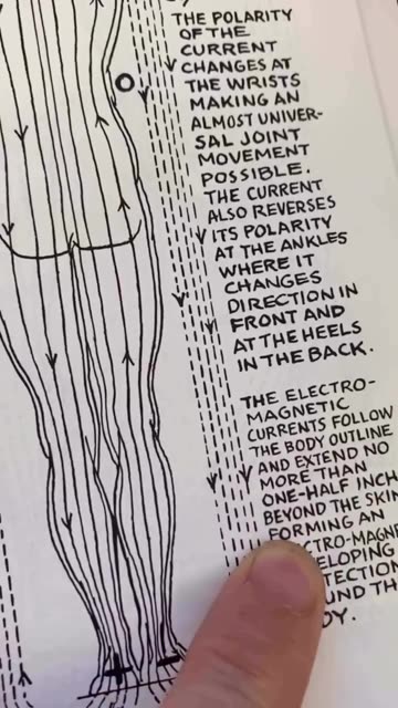 He just proved how your own BioField is stronger than Wifi and 5G