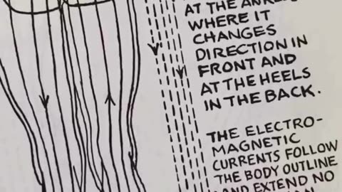 He just proved how your own BioField is stronger than Wifi and 5G