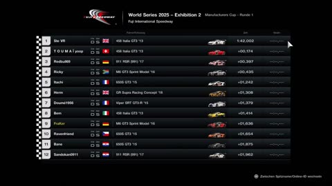 🏁 Gran Turismo 7 — Ultimate Racing Buffet: Live Laps, Drifts & Car Hunts!