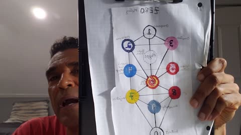 Tree of Life fractals #47 "inspiration"