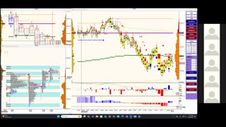 Bluewater Pre-Market for Oct 3