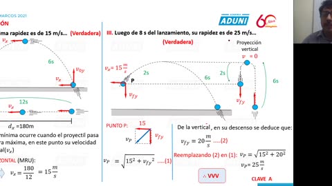 ANUAL ADUNI 2021 Semana 05 Física