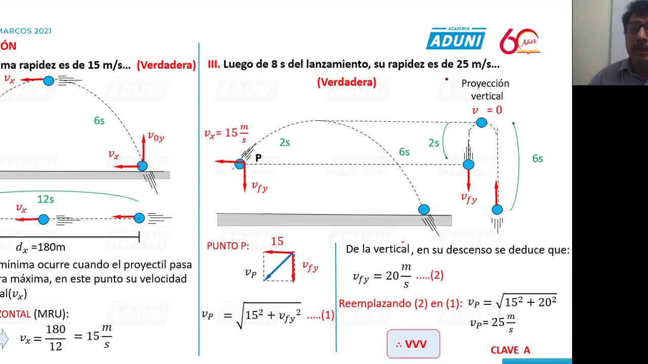 ANUAL ADUNI 2021 Semana 05 Física