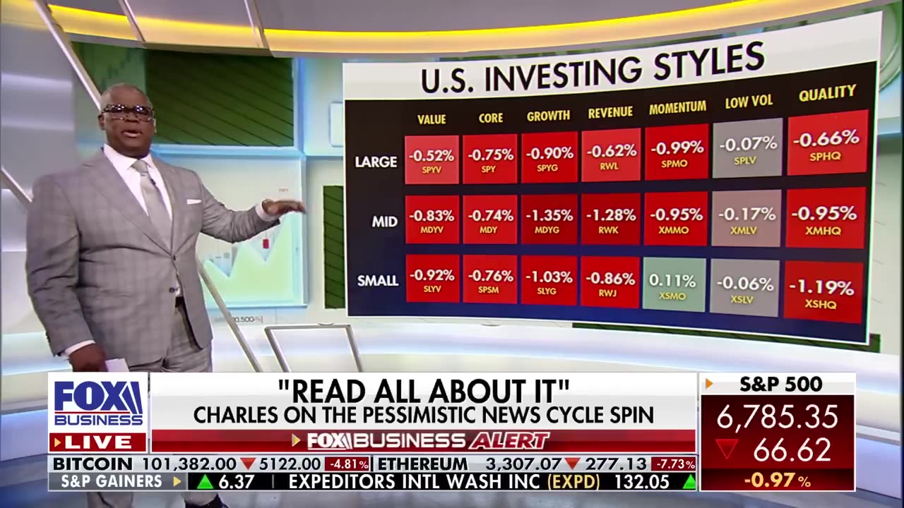 [2025-11-04] Charles Payne: This is a warning sign