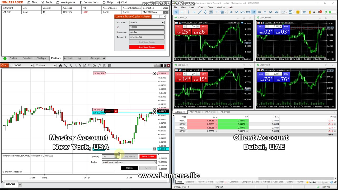 NinjaTrader to MetaTrader Trade Copier