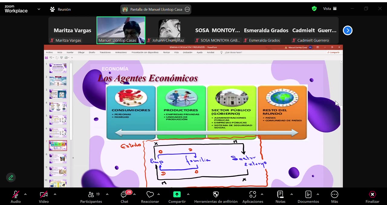ADC SEMESTRAL PARALELO 2025 | Semana 06 | Economía