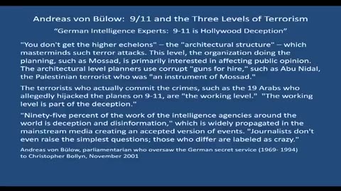 Naming The Jew With Christopher Bollyn