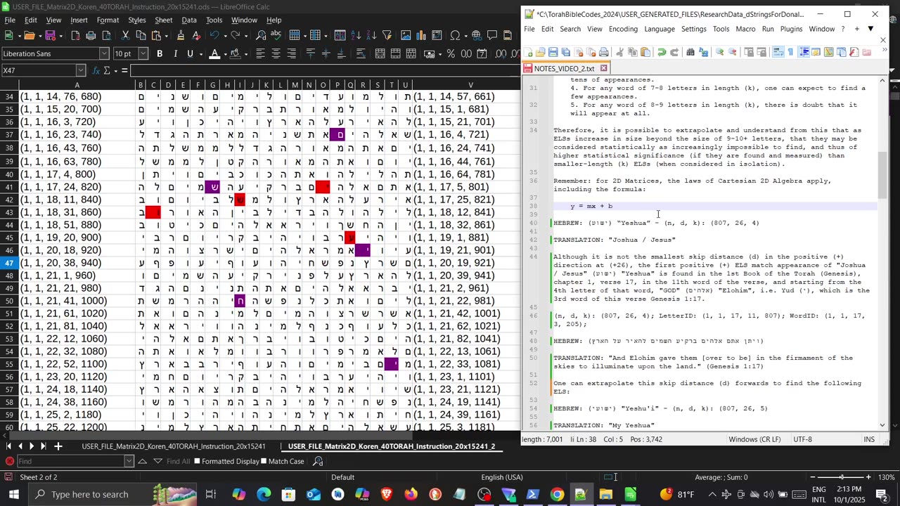 Yeshua (ישוע) Joshua/Jesus in Long ELS Bible Code in the Book of Genesis 1: (מי ישא שמת ישועי ורננה)